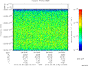 T2014125_04_10025KHZ_WBB thumbnail Spectrogram