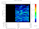 T2014125_04_2025KHZ_WBB thumbnail Spectrogram