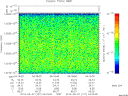 T2014127_04_10025KHZ_WBB thumbnail Spectrogram