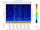 T2014130_08_75KHZ_WBB thumbnail Spectrogram