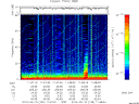 T2014130_11_75KHZ_WBB thumbnail Spectrogram