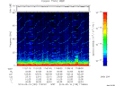 T2014130_17_75KHZ_WBB thumbnail Spectrogram
