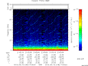 T2014130_21_75KHZ_WBB thumbnail Spectrogram