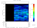 T2014131_04_2025KHZ_WBB thumbnail Spectrogram