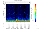 T2014131_11_75KHZ_WBB thumbnail Spectrogram