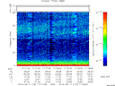 T2014131_17_75KHZ_WBB thumbnail Spectrogram
