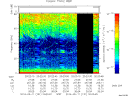T2014131_20_75KHZ_WBB thumbnail Spectrogram