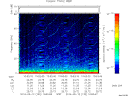 T2014132_10_75KHZ_WBB thumbnail Spectrogram