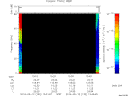 T2014132_13_75KHZ_WBB thumbnail Spectrogram