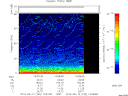 T2014132_14_75KHZ_WBB thumbnail Spectrogram