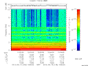 T2014133_10_10KHZ_WBB thumbnail Spectrogram