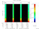 T2014134_00_10KHZ_WBB thumbnail Spectrogram