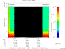 T2014134_01_10KHZ_WBB thumbnail Spectrogram