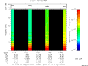 T2014134_17_10KHZ_WBB thumbnail Spectrogram