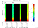 T2014134_18_10KHZ_WBB thumbnail Spectrogram