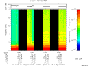 T2014135_10_10KHZ_WBB thumbnail Spectrogram