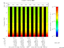 T2014135_13_10KHZ_WBB thumbnail Spectrogram