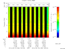 T2014135_14_10KHZ_WBB thumbnail Spectrogram