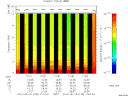 T2014135_17_10KHZ_WBB thumbnail Spectrogram