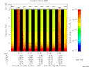 T2014135_21_10KHZ_WBB thumbnail Spectrogram