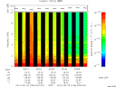 T2014136_00_10KHZ_WBB thumbnail Spectrogram