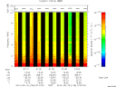 T2014136_01_10KHZ_WBB thumbnail Spectrogram