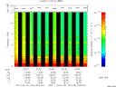 T2014136_02_10KHZ_WBB thumbnail Spectrogram