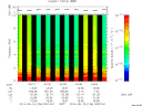 T2014136_03_10KHZ_WBB thumbnail Spectrogram