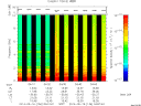 T2014136_04_10KHZ_WBB thumbnail Spectrogram