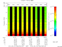 T2014136_05_10KHZ_WBB thumbnail Spectrogram