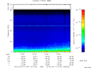 T2014137_15_75KHZ_WBB thumbnail Spectrogram