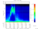 T2014137_16_75KHZ_WBB thumbnail Spectrogram