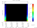 T2014137_17_10KHZ_WBB thumbnail Spectrogram