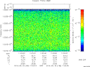 T2014138_11_10025KHZ_WBB thumbnail Spectrogram