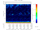 T2014139_01_75KHZ_WBB thumbnail Spectrogram