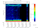 T2014140_10_75KHZ_WBB thumbnail Spectrogram