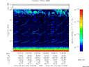T2014140_13_75KHZ_WBB thumbnail Spectrogram