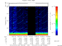 T2014140_19_75KHZ_WBB thumbnail Spectrogram