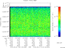 T2014141_03_10025KHZ_WBB thumbnail Spectrogram