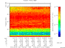 T2014141_13_75KHZ_WBB thumbnail Spectrogram