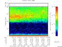 T2014141_16_75KHZ_WBB thumbnail Spectrogram