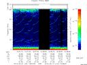 T2014141_19_75KHZ_WBB thumbnail Spectrogram
