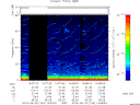 T2014143_14_75KHZ_WBB thumbnail Spectrogram
