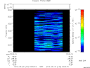 T2014144_03_2025KHZ_WBB thumbnail Spectrogram