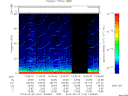 T2014144_13_75KHZ_WBB thumbnail Spectrogram
