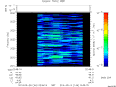 T2014146_02_2025KHZ_WBB thumbnail Spectrogram