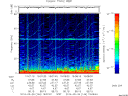 T2014146_19_75KHZ_WBB thumbnail Spectrogram