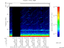 T2014147_07_75KHZ_WBB thumbnail Spectrogram