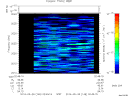 T2014148_02_2025KHZ_WBB thumbnail Spectrogram