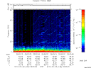 T2014148_09_75KHZ_WBB thumbnail Spectrogram